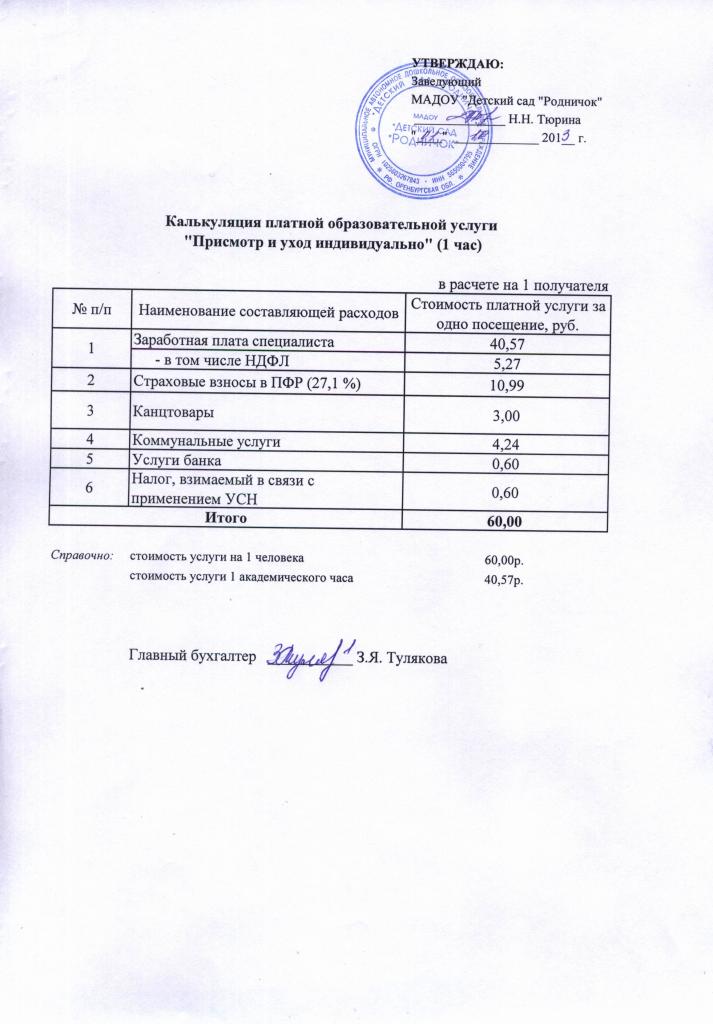 Смета на выпускной 11 класс образец